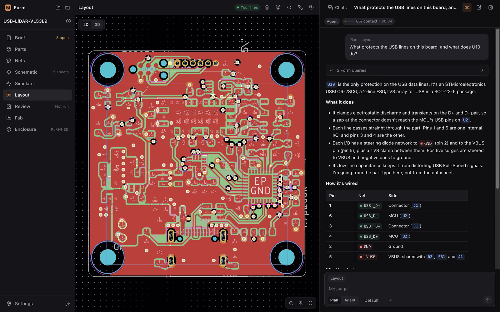 Arbol Form answering a question about the board, with the board beside the chat